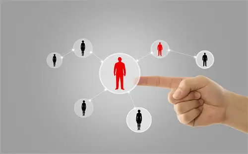 E滁州旅游穿搭拍照技巧